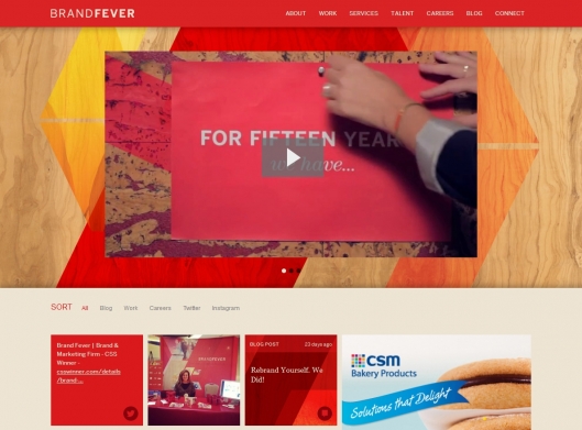 Brand Fever