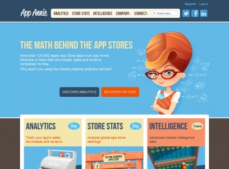 App Annie