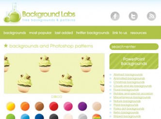 Backgrounds Labs