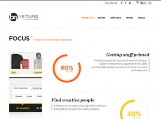 Bn Ventures