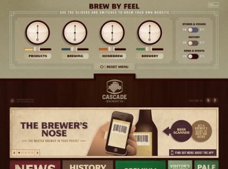 Cascade Brewery Co