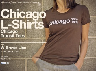 Chicagolshirts