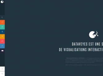 Dataveyes