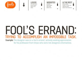 Fools Errand