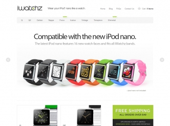 iwatchz
