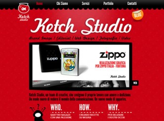 Keth Studio