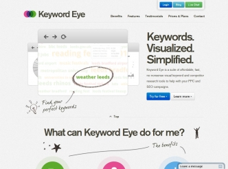 Keyword Eye