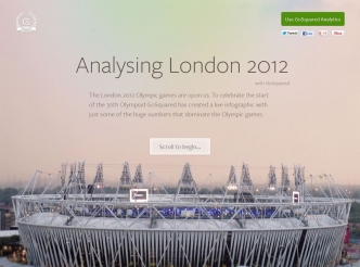 London 2012