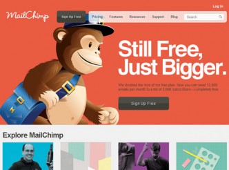 Mail Chimp