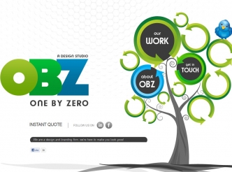 OBZ - One By Zero