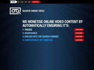 Search Inside Video