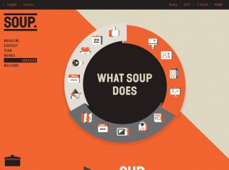 Soup Agency