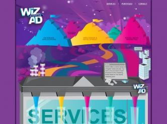 WizAd