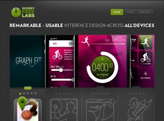 Worry Free Labs